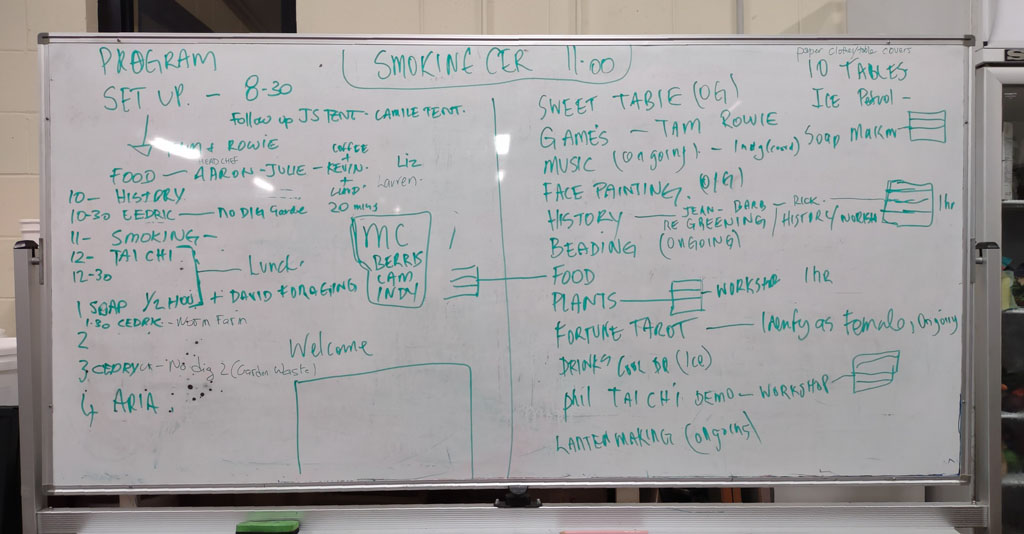Jacaranda Fete - Task Group Meeting - 20221020 - Whiteboard.jpg
